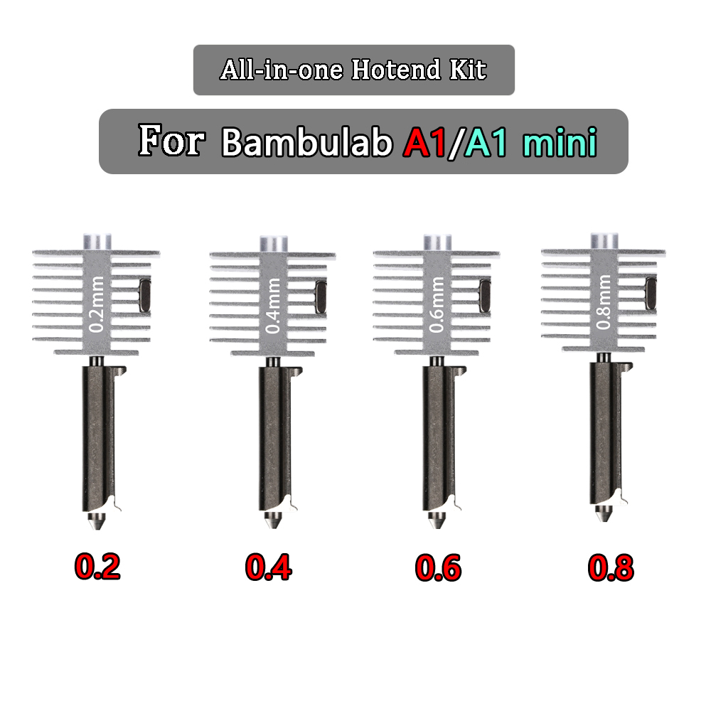 3D Printing News - Bamb Lab A1/A1 Mini için Yükseltilmiş