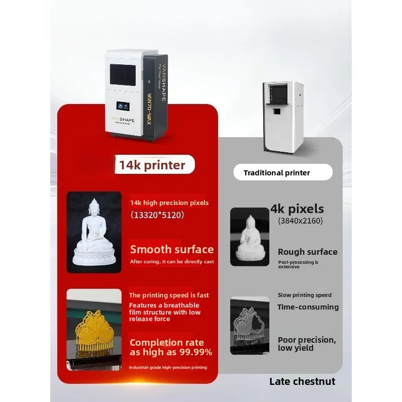 3D baskı beyaz balmumu makines - 3D Printing Wax Machine incelemesi ve fiyatı