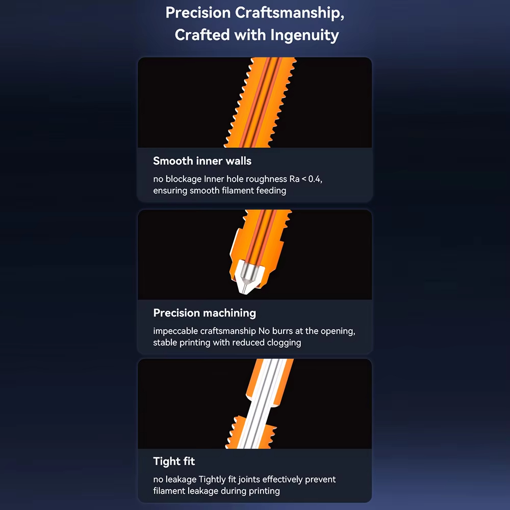 Creality K2/K2 Plus/K2 Pro içi - 3D Printing News incelemesi ve fiyatı