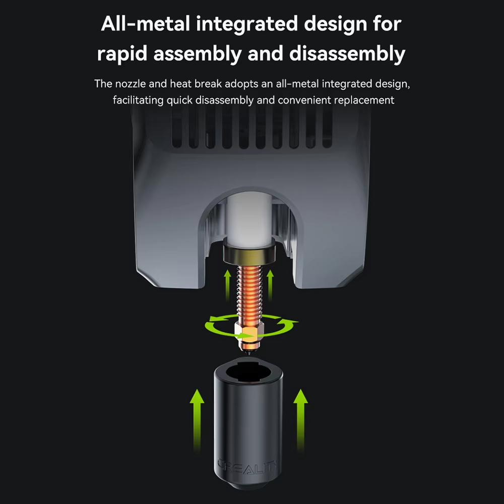 Creality K2/K2 Plus/K2 Pro içi - 3D Printing News incelemesi ve fiyatı