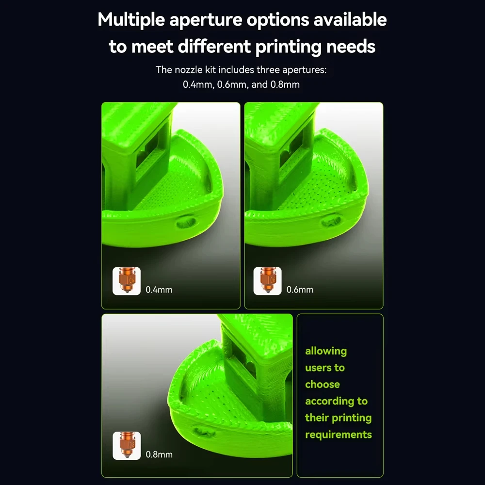 Creality K2/K2 Plus/K2 Pro içi - 3D Printing News incelemesi ve fiyatı