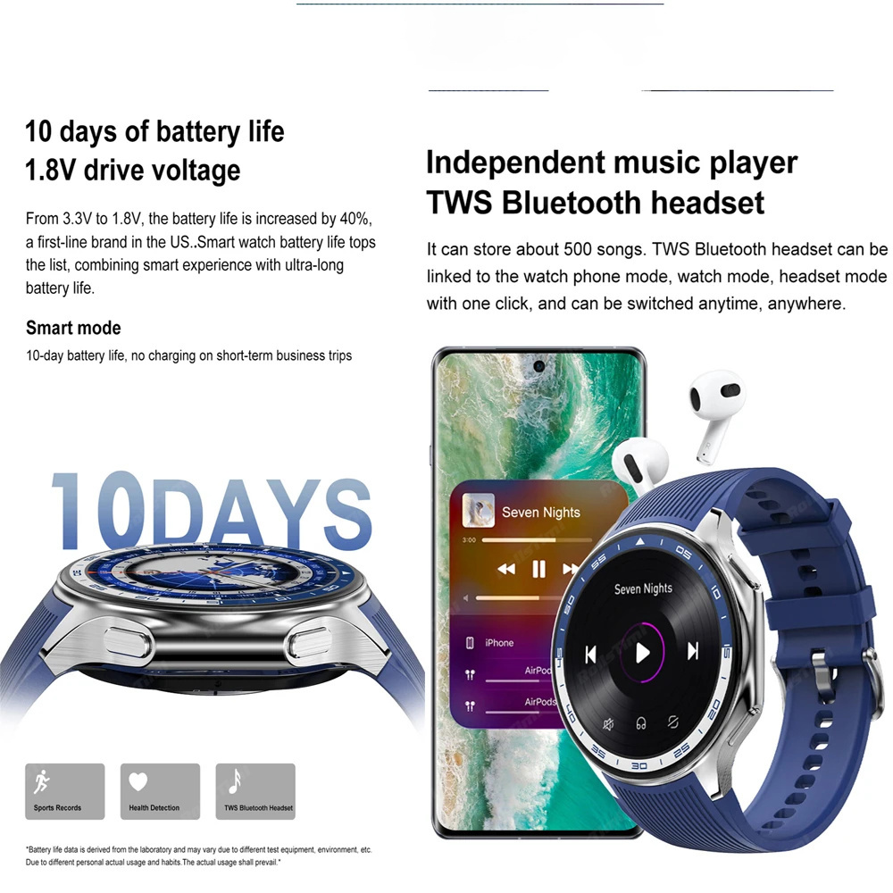 1.43 AMOLED akıllı saat 3D sur - 3D Printing Watch incelemesi ve fiyatı