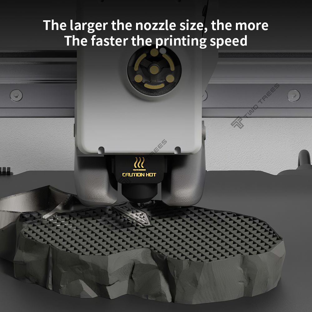 Bamb Lab A1/A1 Mini için Yükse - 3D Printing News incelemesi ve fiyatı